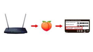 How to change the password on a router via a smartphone