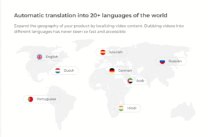 Neural networks for translating videos into different languages